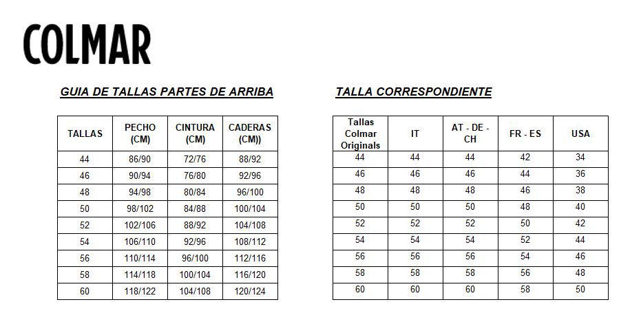 Measures